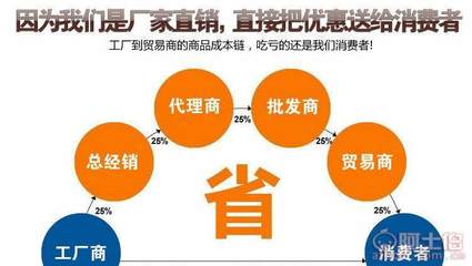 匠心细作 顺艺酸枝仿小叶紫檀佛珠手链的东方美学